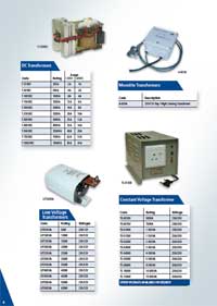 DC Transformers (Unregulated Power Supply), Low Voltage Transformers